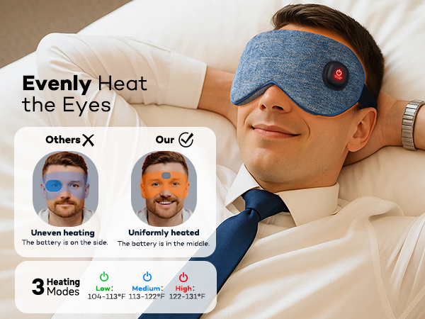 heated eye mask