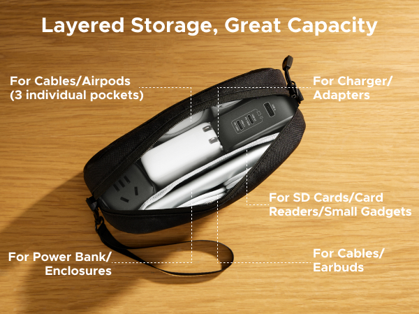 peak design tech pouch