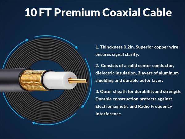 antenna for tv without cable