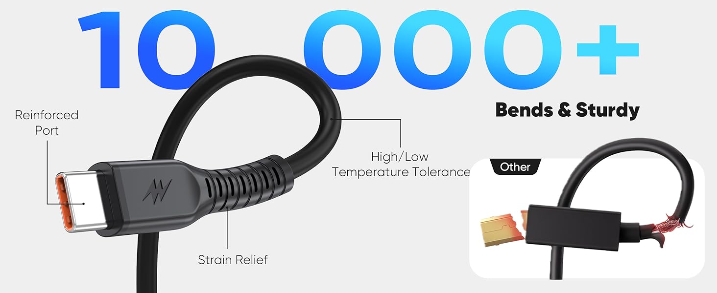 USB A to USB C Cable