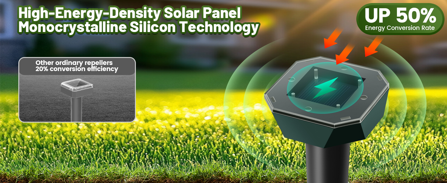 High-Energy-Density Solar Panel-Monocrystalline Silicon Technology