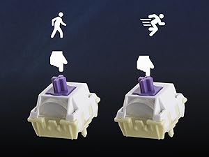 Two identical mechanical keyboard switches shown with walking and running figure icons above them, illustrating different movement speeds. Switches appear to be in white housing.