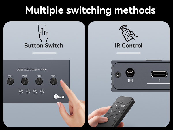 USB switch 4 PC