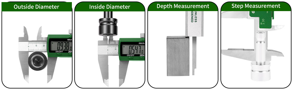 Measurement types