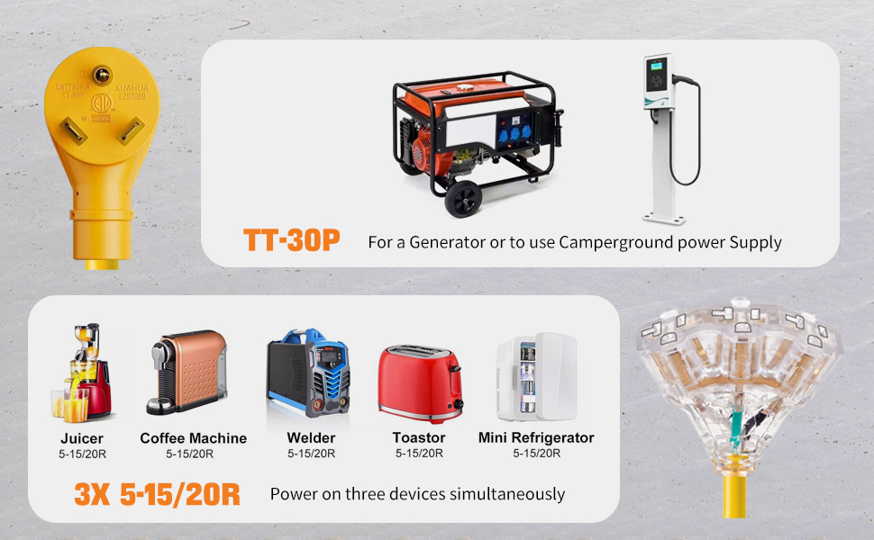 NEMA TT-30P Male to 3x5-15R/20R