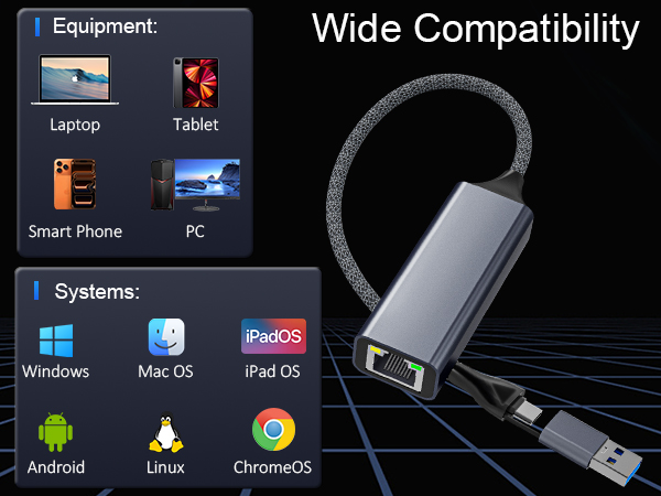 ethernet to usb usb-c to ethernet adapter ethernet to usb c adapter