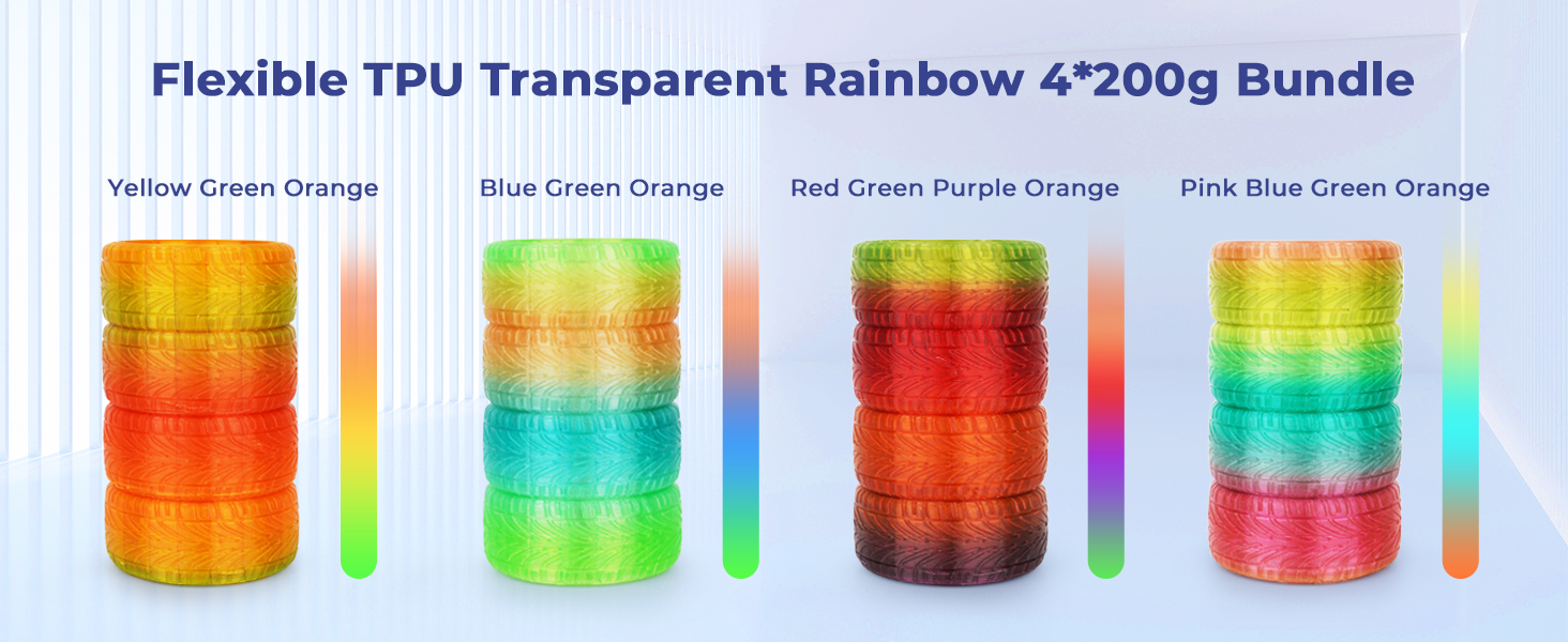 TPU 3D Printer Filament, Transparent Multicolor Rainbow TPU 1.75mm, Color Change Flexible Soft TPU