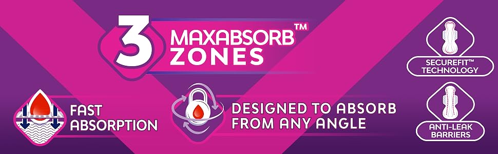 Max Absorb