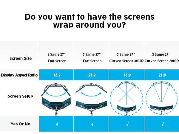 three monitor desk arm