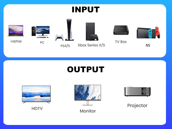HDMI TO AV