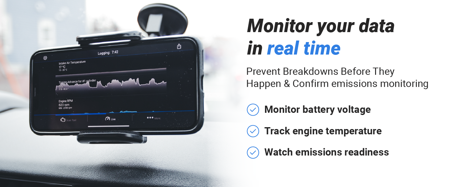 monitor your data in real time