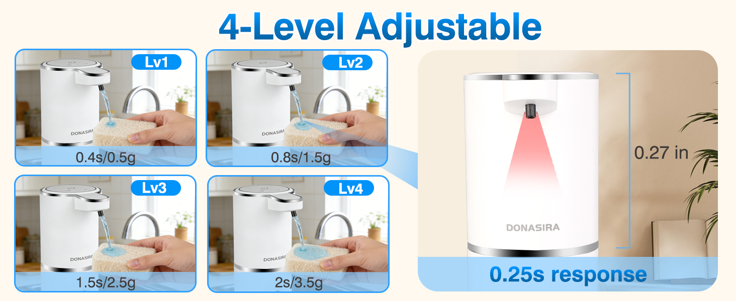 automatic soap dispenser touchless