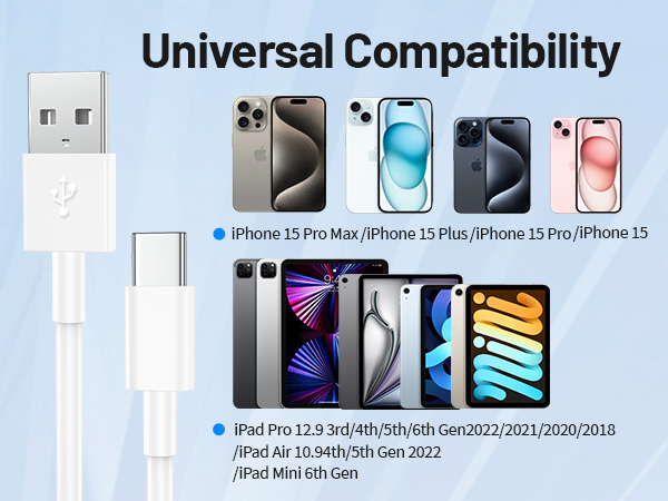 Universal Compatibility