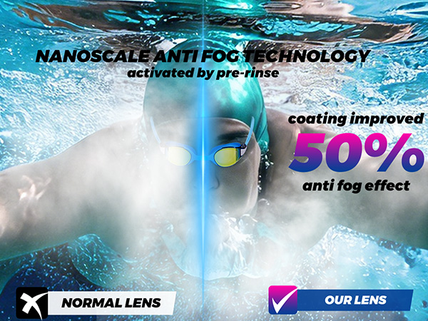 pool goggles 