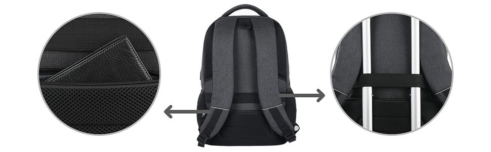 Laptop Backpack