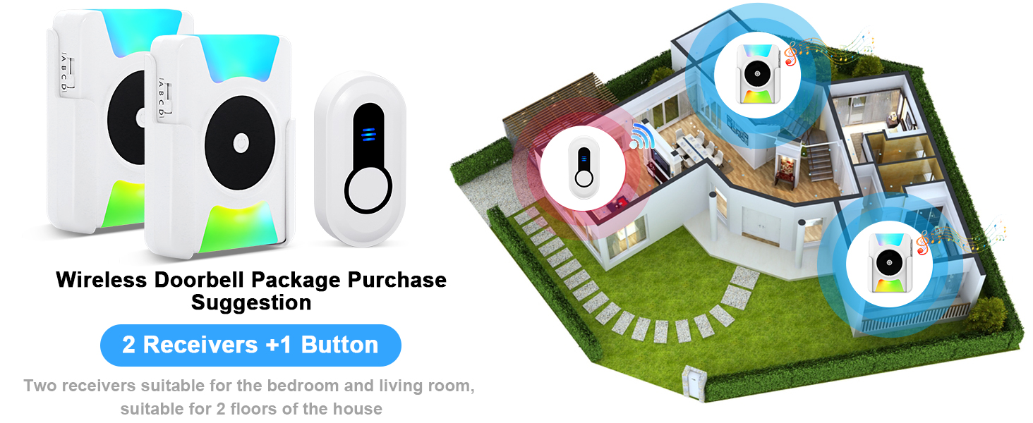 Wireless Doorbell Chime