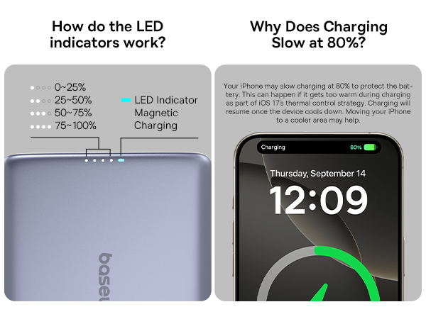 magsafe power bank fast charging iphone magnetic charger magsafe battery pack battery bank