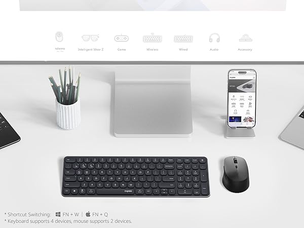 Wireless Keyboard and Mouse Combo