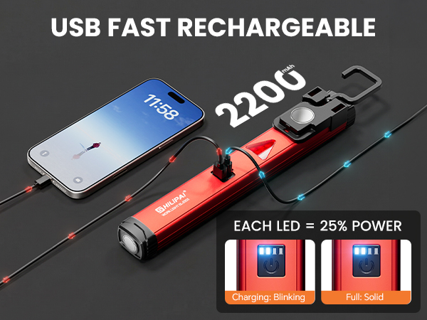 rechargeable work light