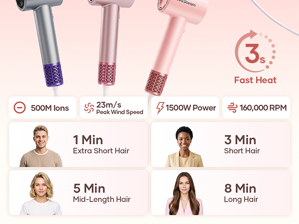 hair dryers for women