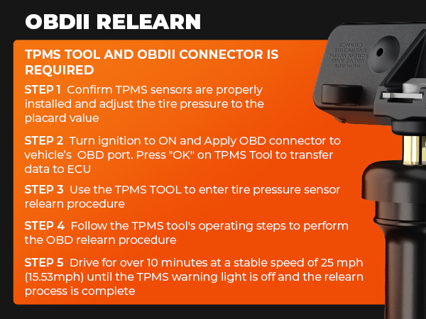 OBDII RELEARN