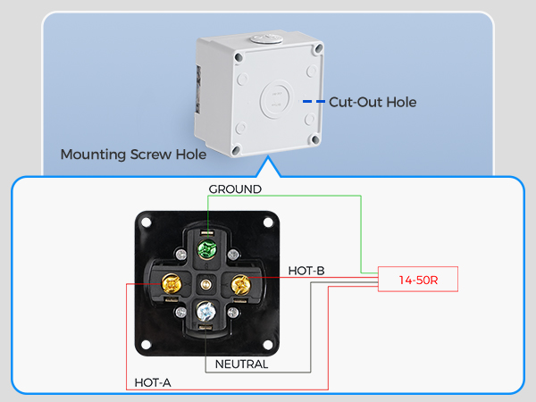 H01OB06 50 Amp RV Power Outlet Box