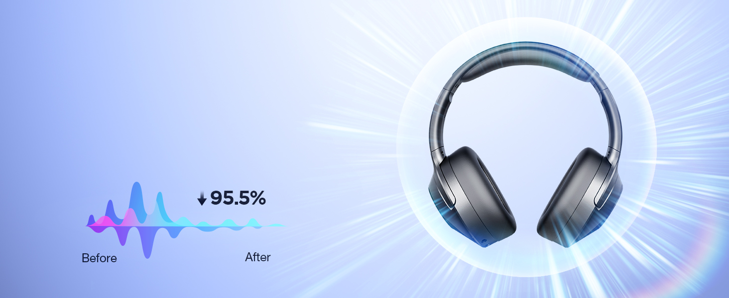 Background Noise Reduction Up to 95.5%