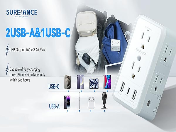 wall outlets wall charger