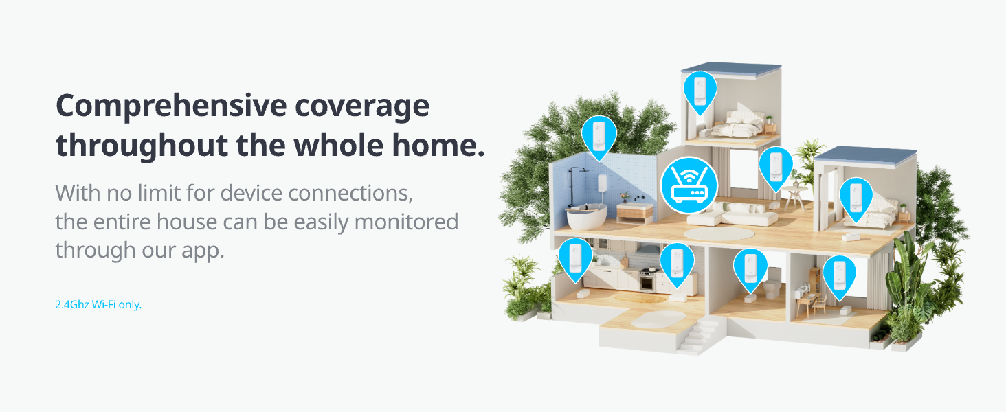 SwitchBot Water leak detector