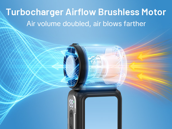 portable fans,hand fans,cooling fans,portable fan handheld