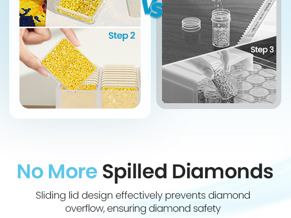 diamond painting