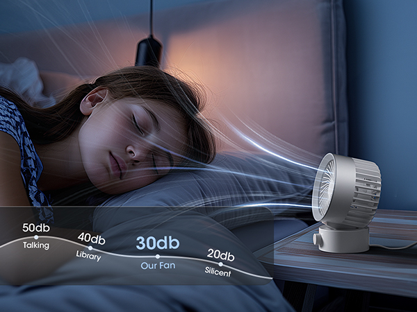 Ultra Quiet Operation