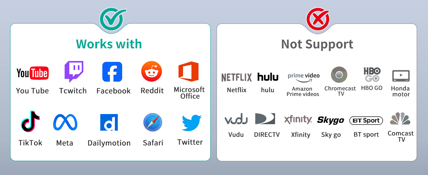 wireless hdmi dongle