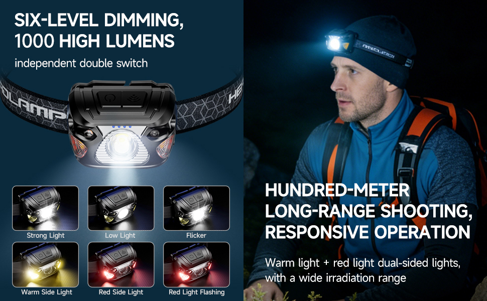 3Rd Gen Upgrade, 1000 Lumens, 100M+ Beam Distance, 6 Light Modes
