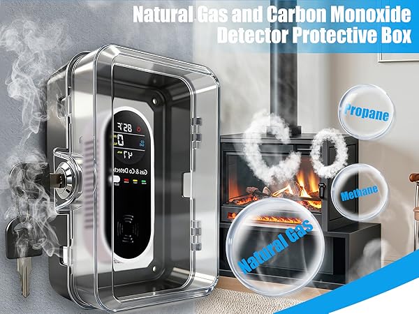 carbon monoxide detectors plug in