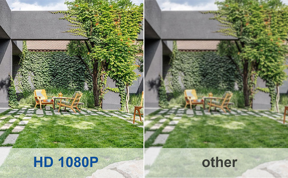 HD video camera doorbell