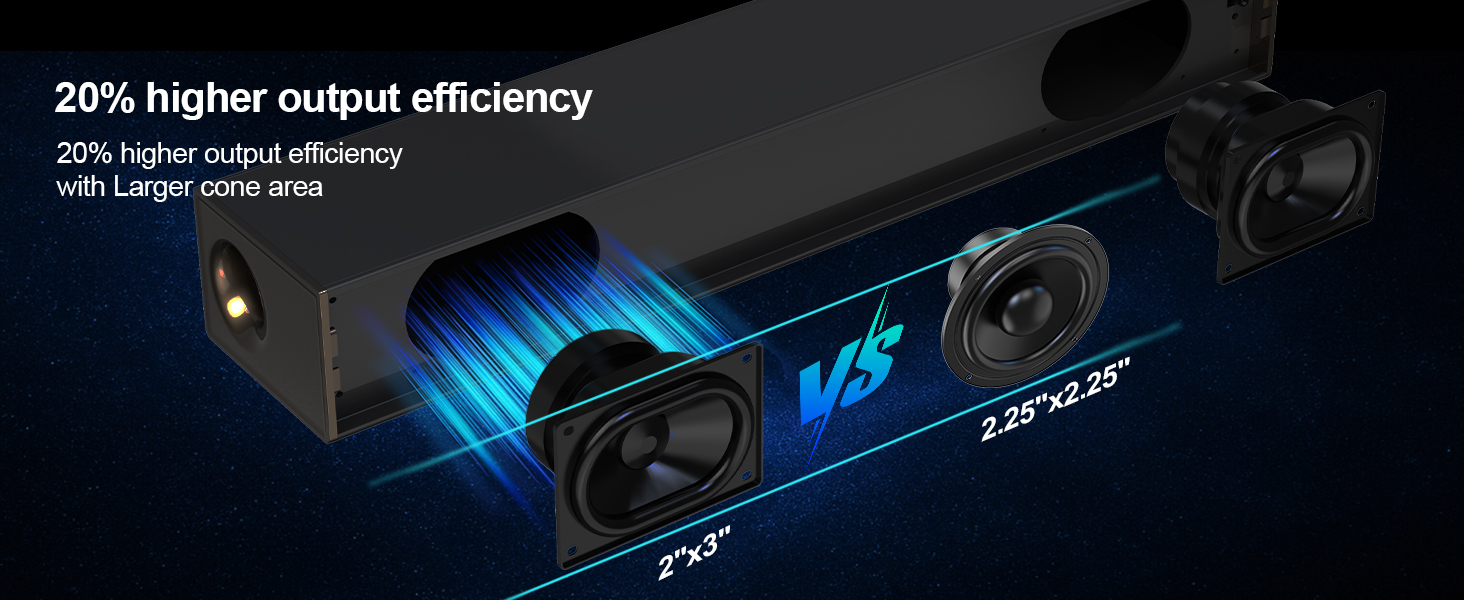 tv sound bar with subwoofer