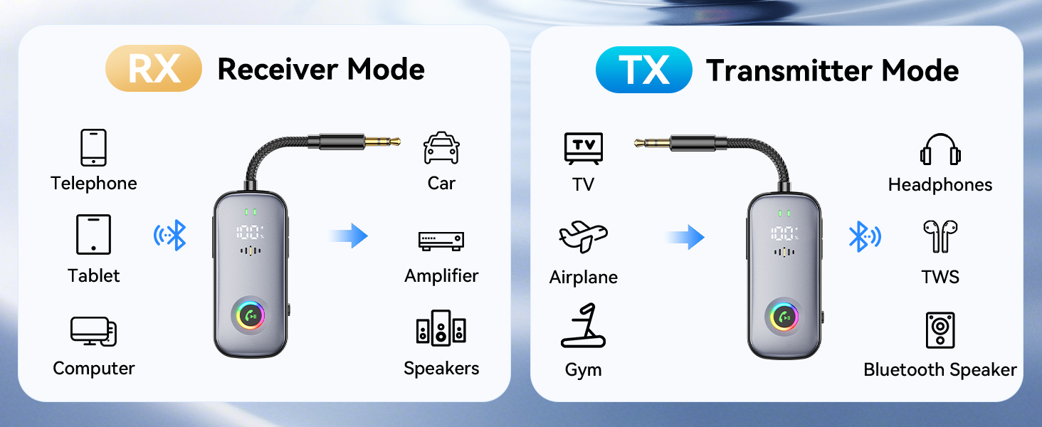 bluetooth transmitter receiver