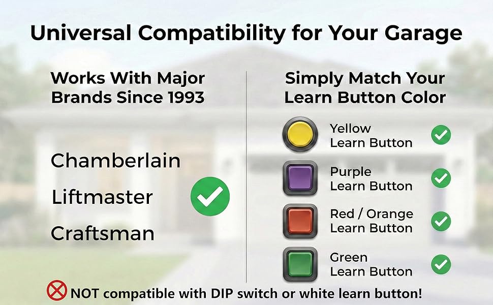 Universal garage door opener keypad remote Compatible with Chamberlain Liftmaster Craftsman opener