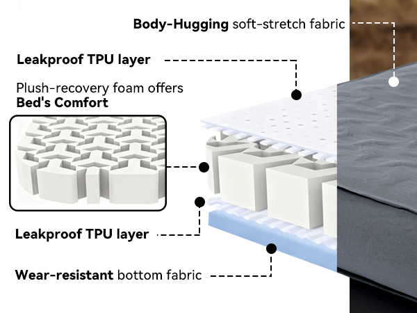 Insulated Sleeping Mat
