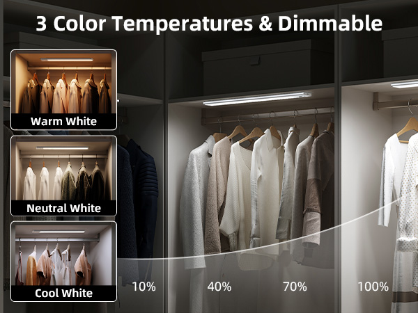 Closet Light