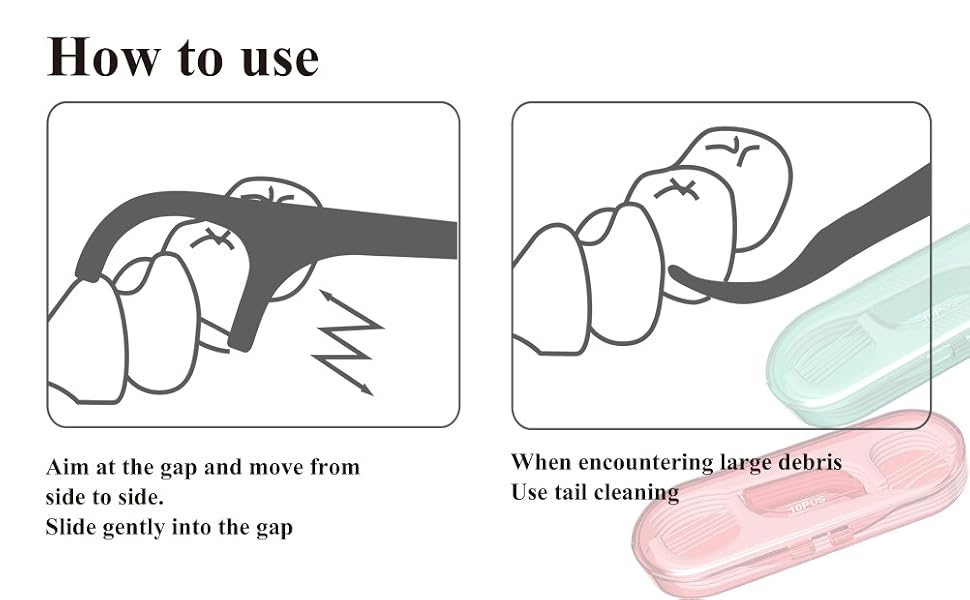 travel floss