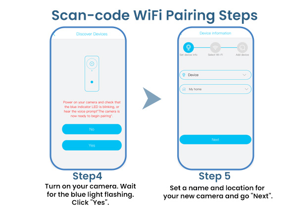 Cameras for home security