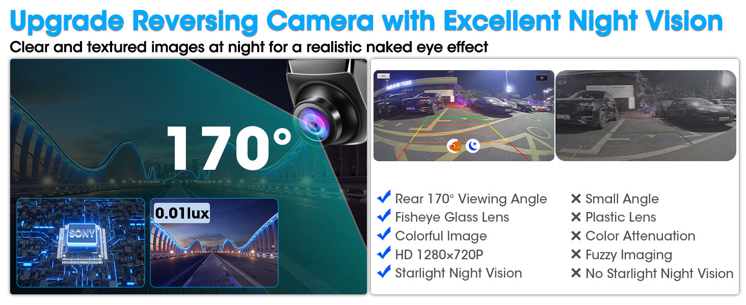 backup camera for car