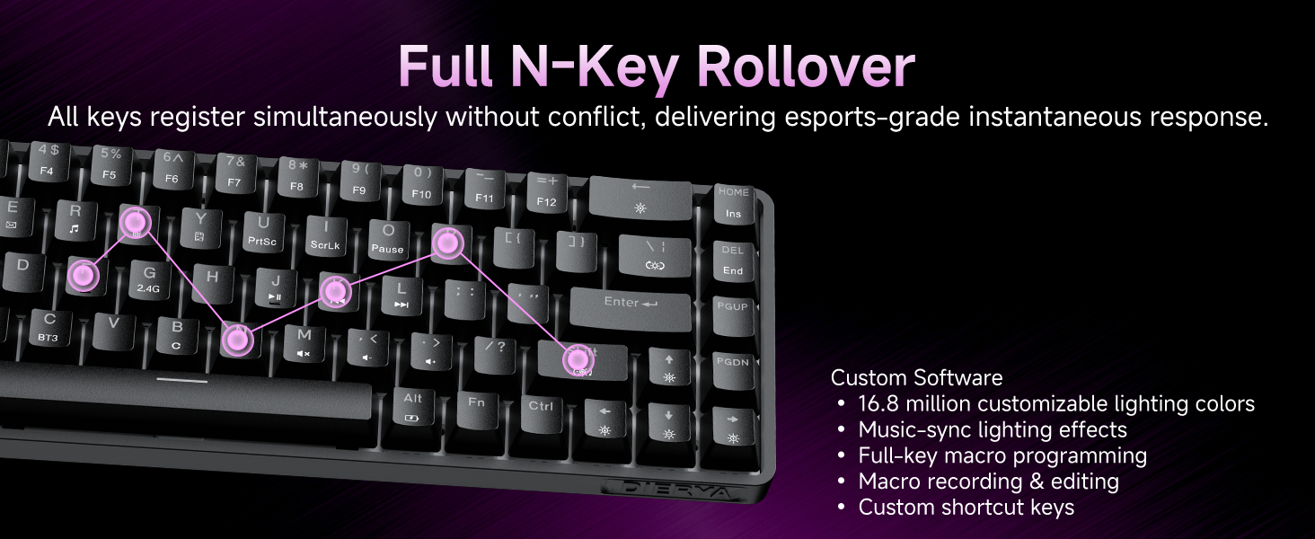 mechanical gaming keyboard