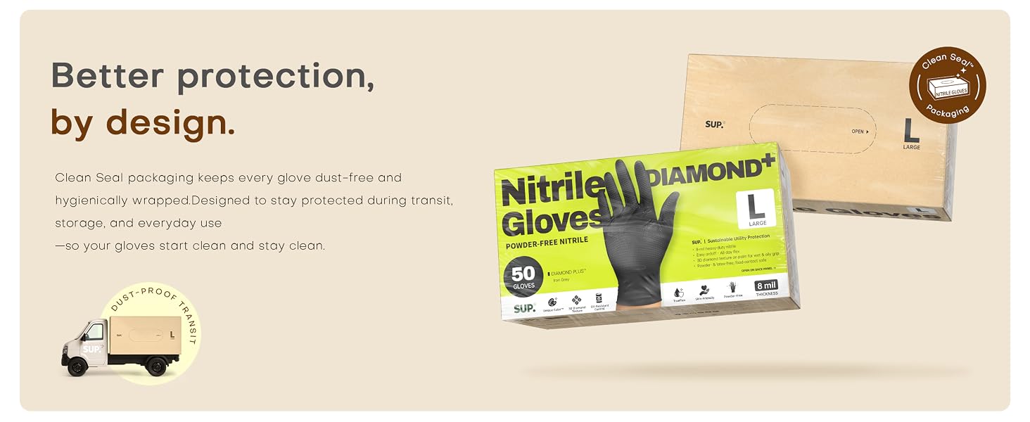 Clean Seal packaging keeps every glove dust-free hygienically wrapped protected transit storage