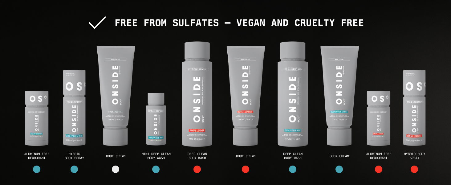 mens grooming brand, mens personal care, performance grooming
