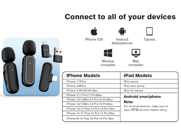 Connect to all of your devices