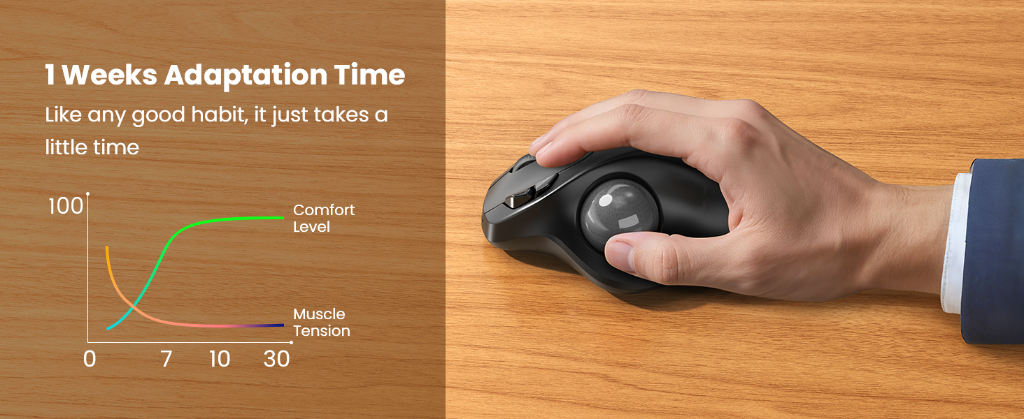 MAM2 Wireless Trackball Mouse