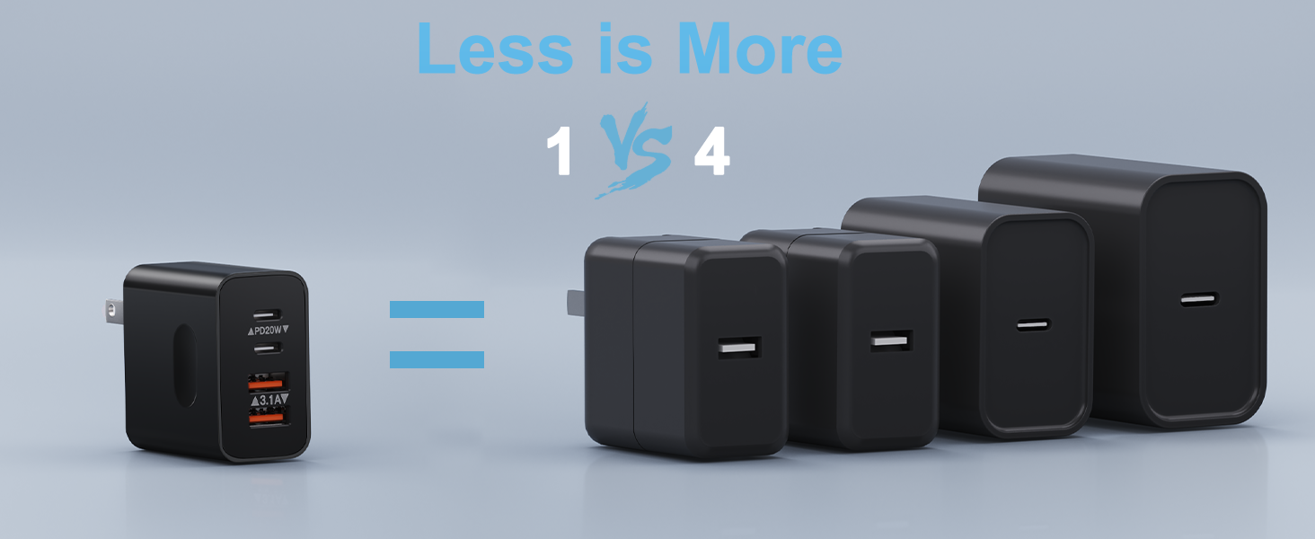 usb c charger